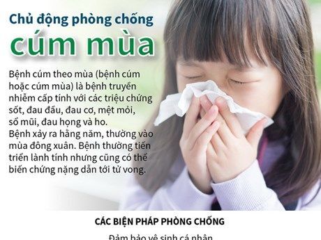 Chủ động phòng tránh cúm A (H1N1) mùa đông xuân
