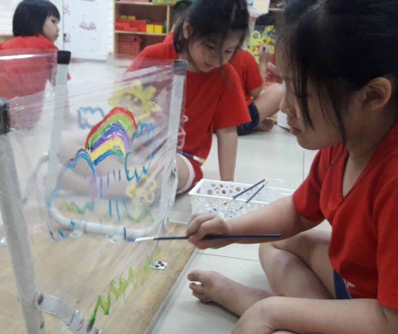 Lồng ghép giáo dục bảo vệ môi trường tại trường mầm non Tứ Liên