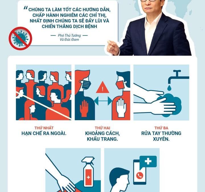 5 bí quyết chống đại dịch Covid 19