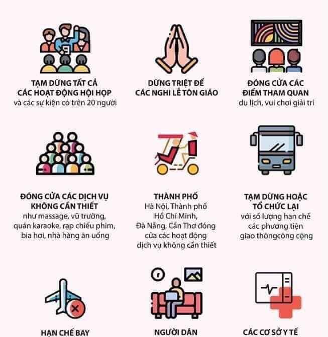 Mọi người dân cần thực hiện nghiêm túc chỉ đạo của Thủ tướng Chính phủ để phòng chống dịch Covid-19