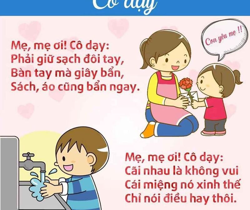 Chùm thơ với chủ đề "Bé giữ gìn vệ sinh cá nhân".