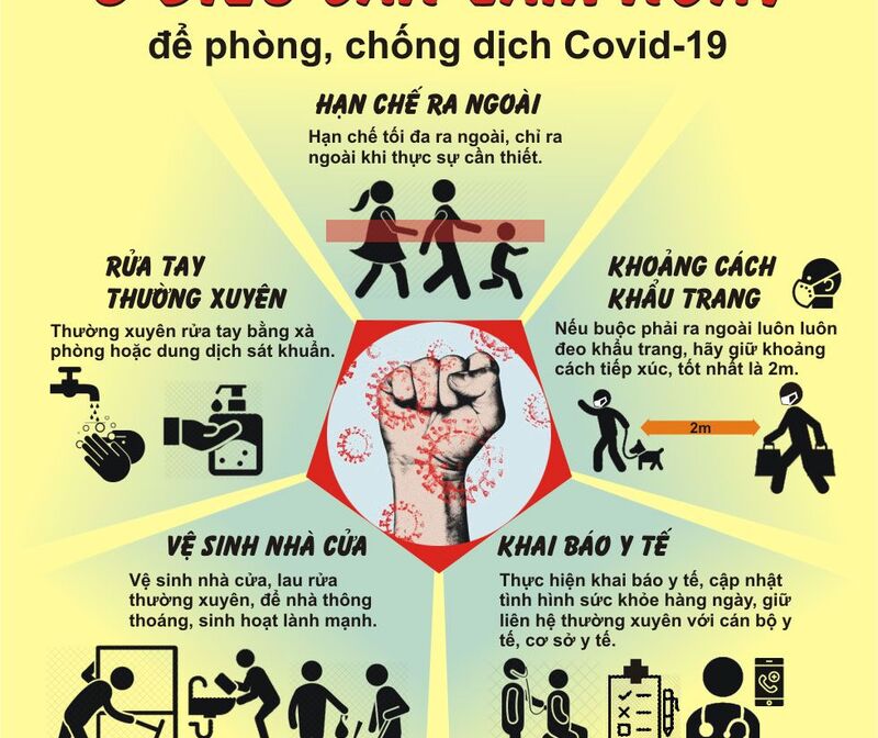 5 điểm cần làm tốt ngay cả khi đã nới lỏng giãn cách xã hội