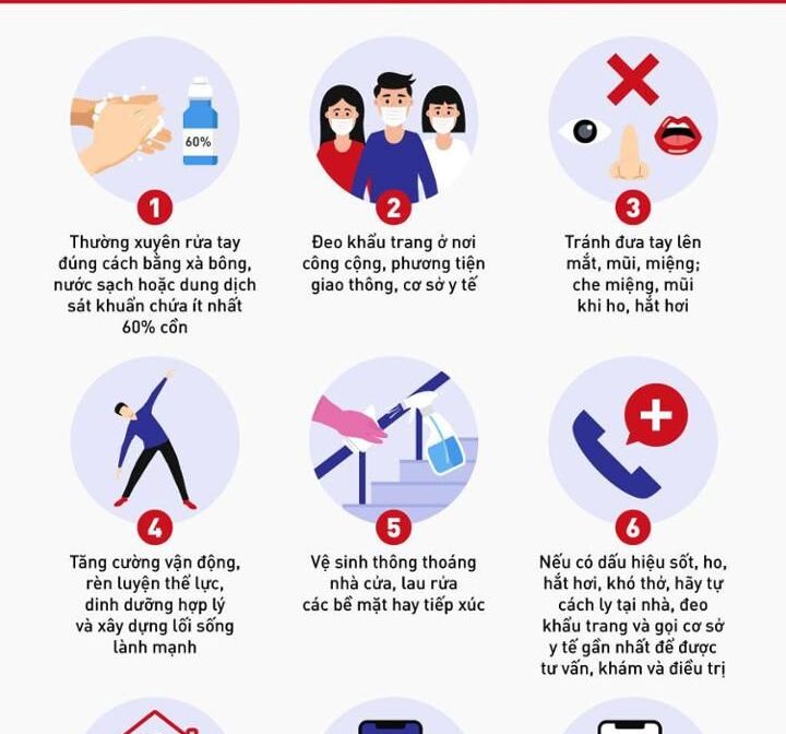9 biện pháp mới nhất phòng chống dịch COVID-19 người dân cần biết