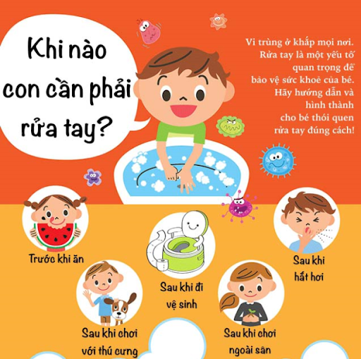 Giáo dục kĩ năng "Rửa tay bằng xà phòng trước khi ăn"
