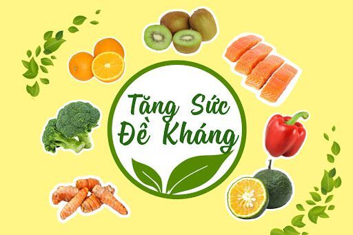🌽🍗🍤 NHỮNG THỰC PHẨM TỐT CHO SỨC ĐỀ KHÁNG CỦA TRẺ 