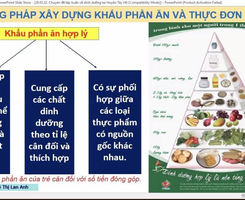 Lớp bồi dưỡng kĩ năng làm việc chuyên nghiệp” cho cán bộ quản lí, nhân viên nuôi dưỡng các trường mầm non