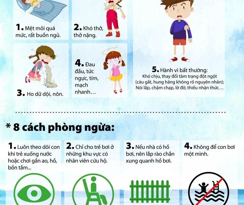 Tuyên truyền - Giáo dục kỹ năng sống về phòng tránh đuối nước cạn cho trẻ khi hè về!