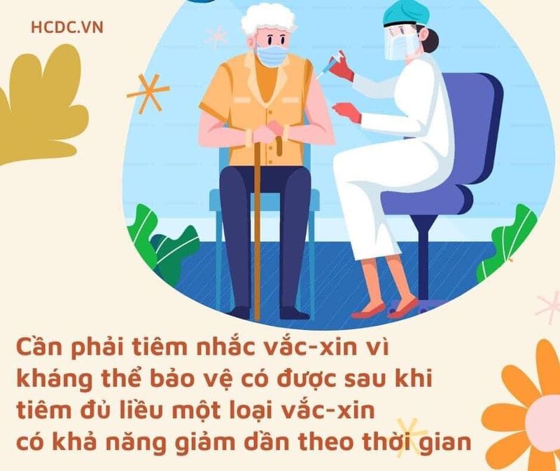 TRƯỜNG TH TỨ LiÊN: Tại sao phải tiêm mũi 3, mũi 4 phòng COVID-19