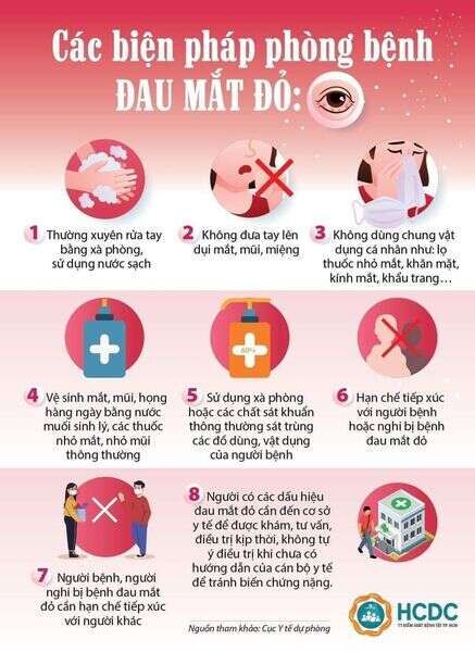 🆘 VÌ SAO CẦN PHÒNG NGỪA ĐAU MẮT ĐỎ TỪ SỚM