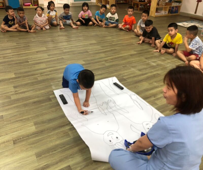 Các bé khối MGN trong giờ học kỹ năng “Bảo vệ bản thân, phòng chống xâm hại”