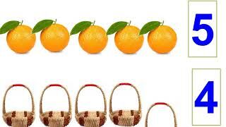 Hoạt dộng làm quen với toán: Dạy trẻ so sánh, nhận biết sự khác nhau về số lượng của 2 nhóm đồ vật