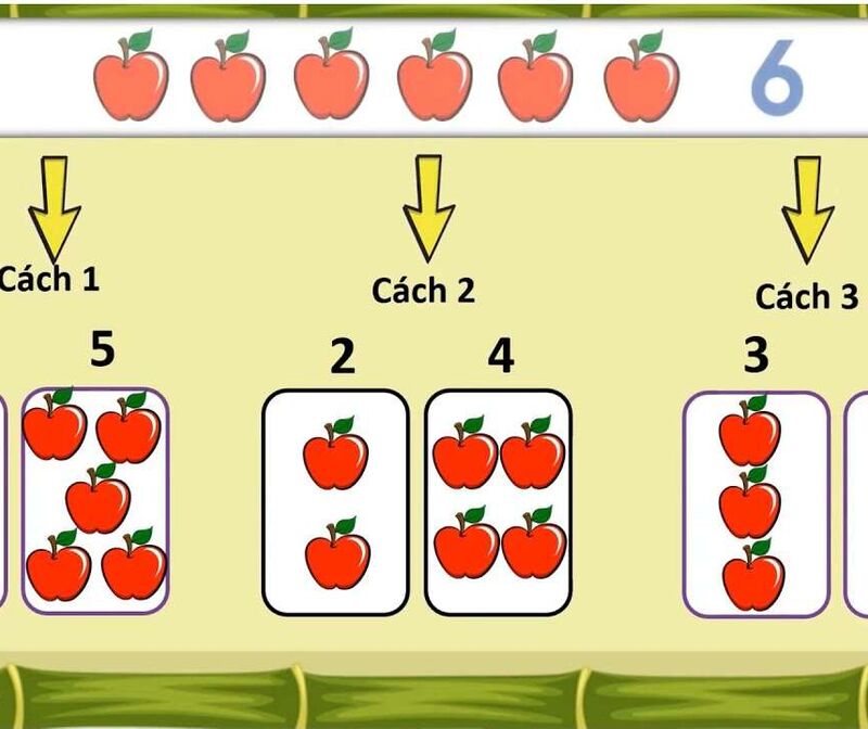 Làm quen với toán: Tách gộp 1 nhóm có 6 đối tượng thành 2 phần bằng các cách khác nhau