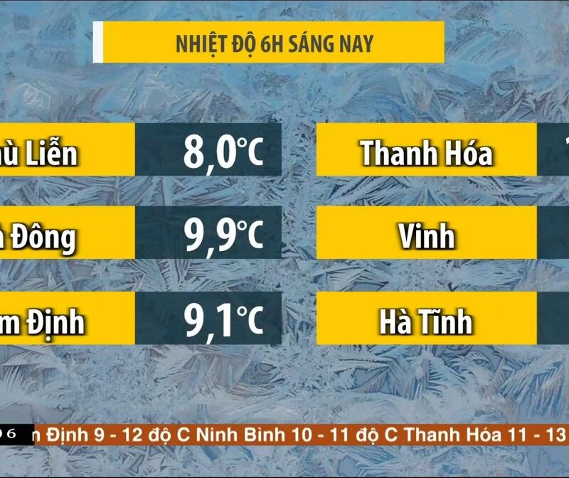 Thông báo về việc nghỉ học do thời tiết dưới 10 độ C