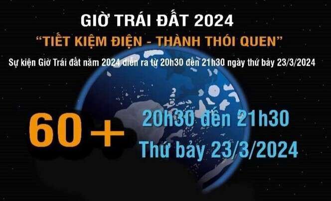 HÃY CÙNG NHAU HÀNH ĐỘNG, TÍCH CỰC HƯỞNG ỨNG GIỜ TRÁI ĐẤT