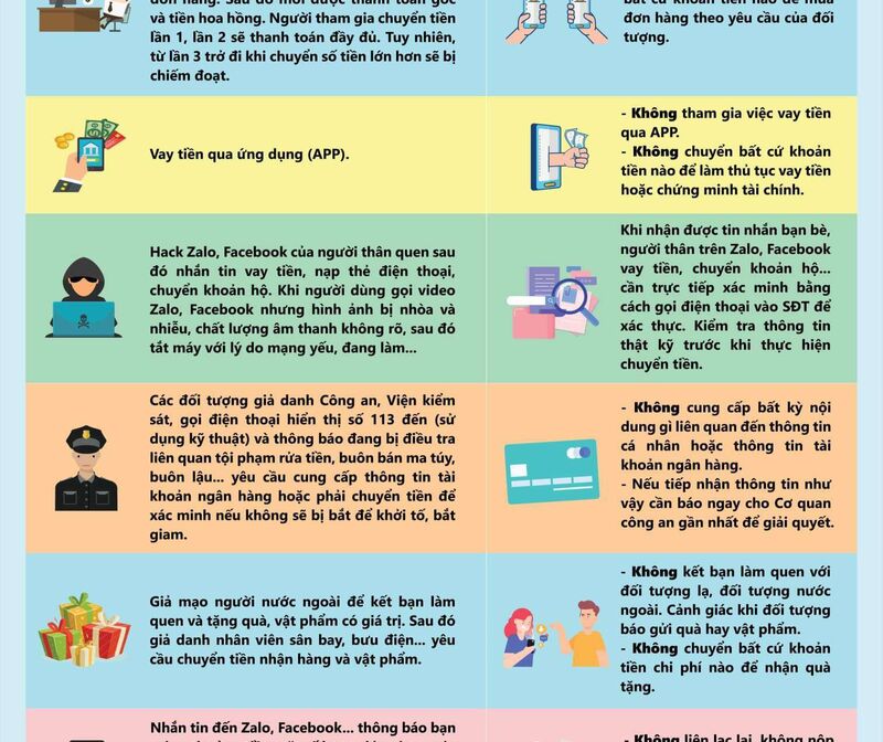 Trường mầm non Quảng An tuyên truyền phổ biến pháp luật về công tác cảnh báo phòng ngừa tội phạm tới toàn thể CBGVNV nhà trường!