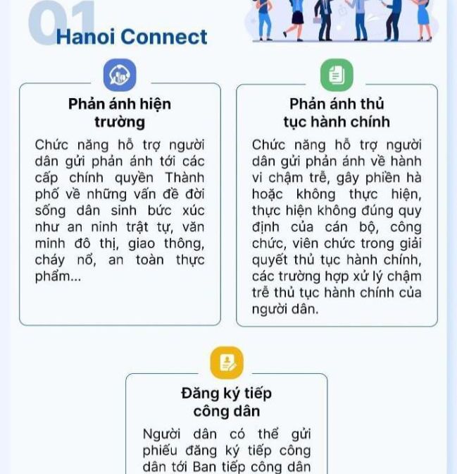 Cách tải và tạo tài khoản trên ứng dụng iHanoi.