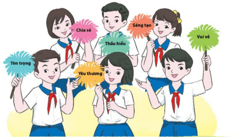 Xây dựng trường học hạnh phúc, trường học thân thiện bằng niềm yêu thương, an toàn và tôn trọng.