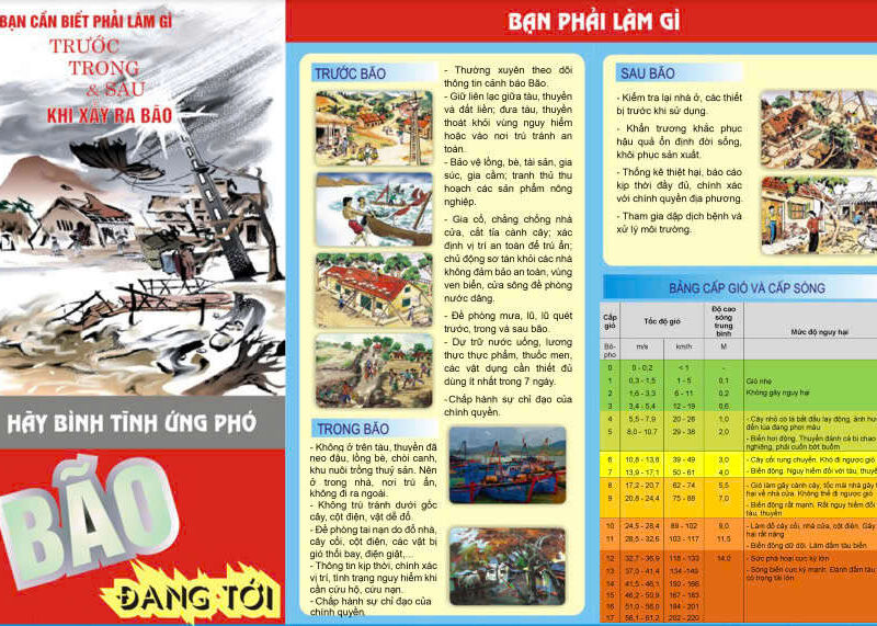 Bài tuyên truyền:  Một số biện pháp phòng tránh lũ lụt đối với người dân