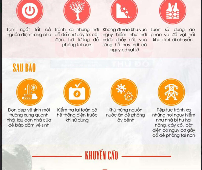 TRƯỜNG TH TỨ LIÊN: TUYÊN TRUYỀN KỸ NĂNG ỨNG PHÓ VỚI BÃO