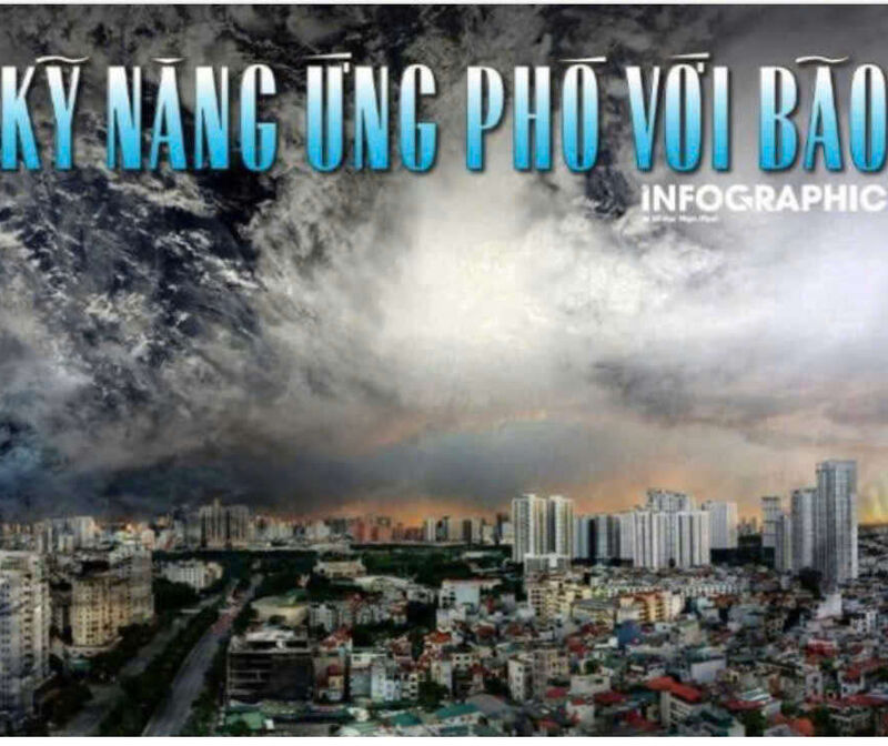 KỸ NĂNG ỨNG PHÓ BỚI BÃO YAGI