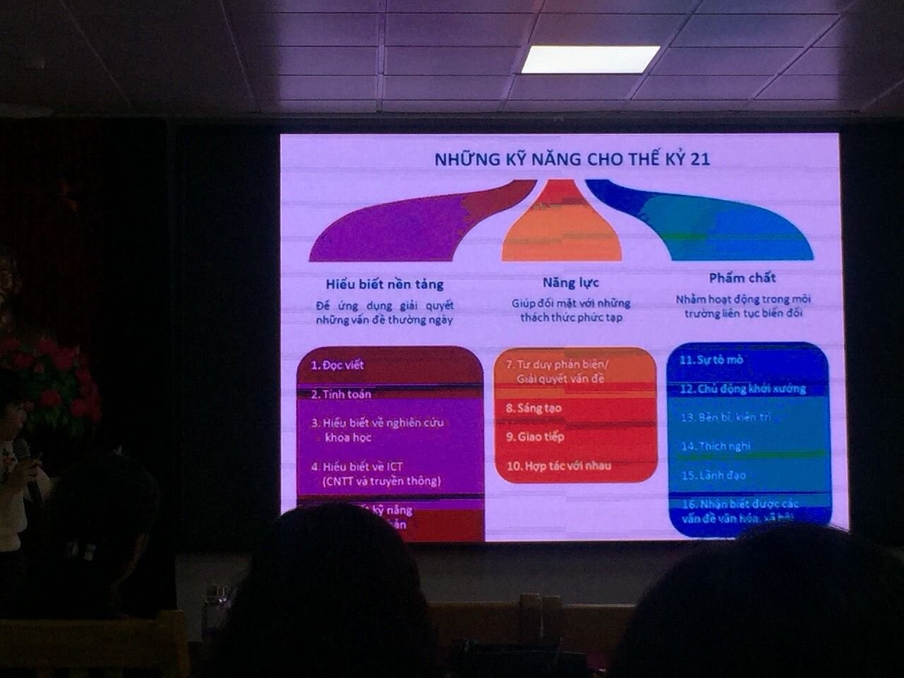 Cán bộ- giáo viên trường MN Tứ Liên tham gia bồi dưỡng chuyên đề