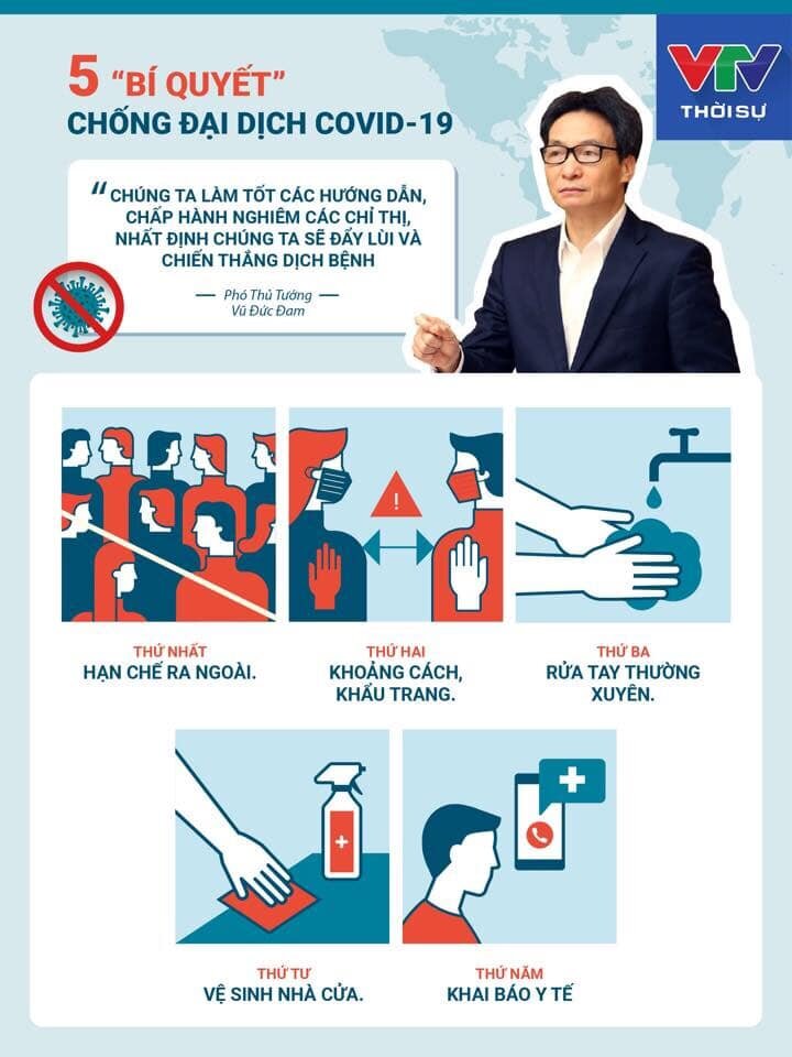 5 bí quyết chống đại dịch Covid 19