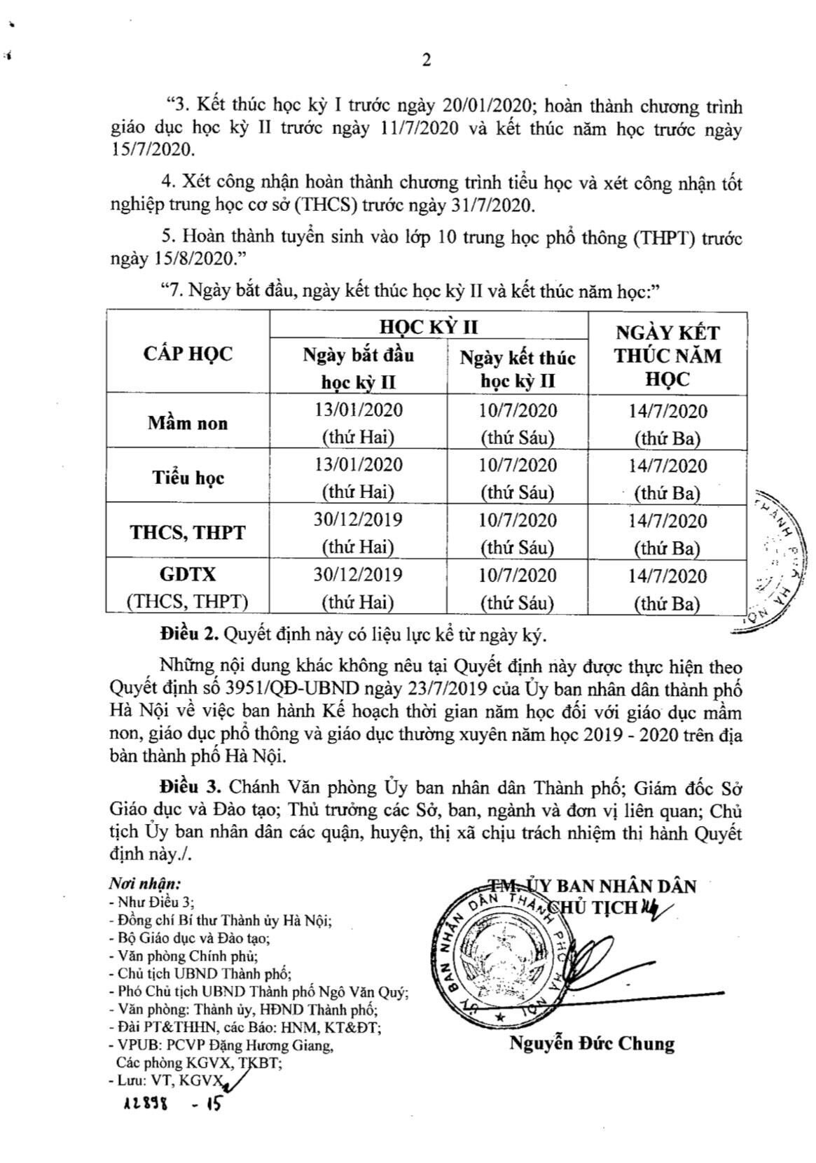 Quyết định 1520/QĐ-UBND ra ngày 14/4/2020 của Uỷ ban nhân dân Thành phố Hà Nội về điều chỉnh thời gian năm học 2019-2020