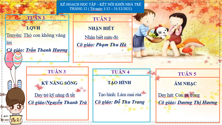KẾ HOẠCH HỌC TẬP - KẾT NỐI THÁNG 12