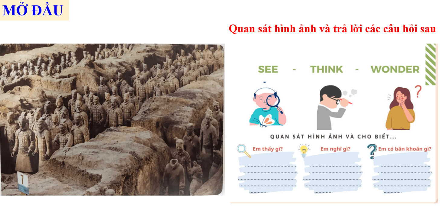 Chuyên đề môn Lịch sử cấp Quận