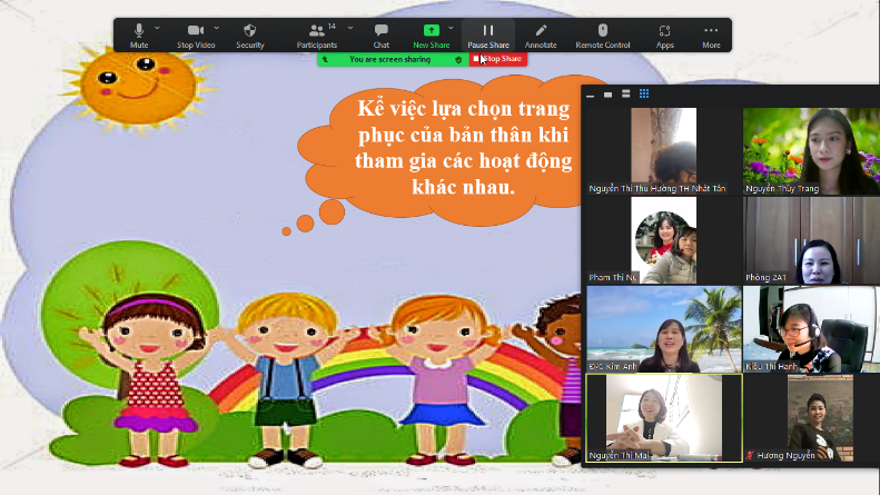 ĐỔI MỚI SINH HOẠT CHUYÊN MÔN  CHÌA KHÓA CỦA VIỆC THÚC ĐẨY VÀ NÂNG CAO CHUYÊN MÔN NHÀ TRƯỜNG  CHUYÊN ĐỀ HOẠT ĐỘNG TRẢI NGHIỆM LỚP 2