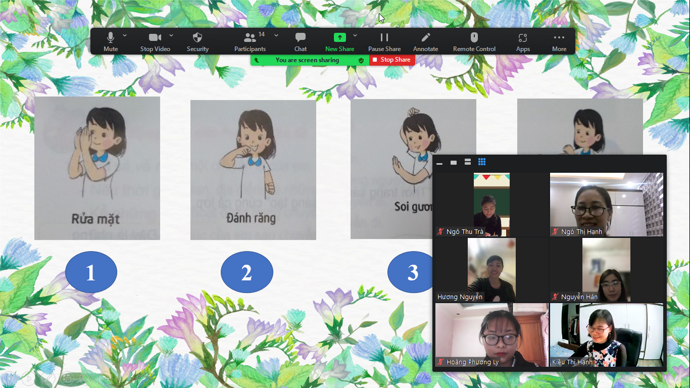 ĐỔI MỚI SINH HOẠT CHUYÊN MÔN  CHÌA KHÓA CỦA VIỆC THÚC ĐẨY VÀ NÂNG CAO CHUYÊN MÔN NHÀ TRƯỜNG  CHUYÊN ĐỀ HOẠT ĐỘNG TRẢI NGHIỆM LỚP 2