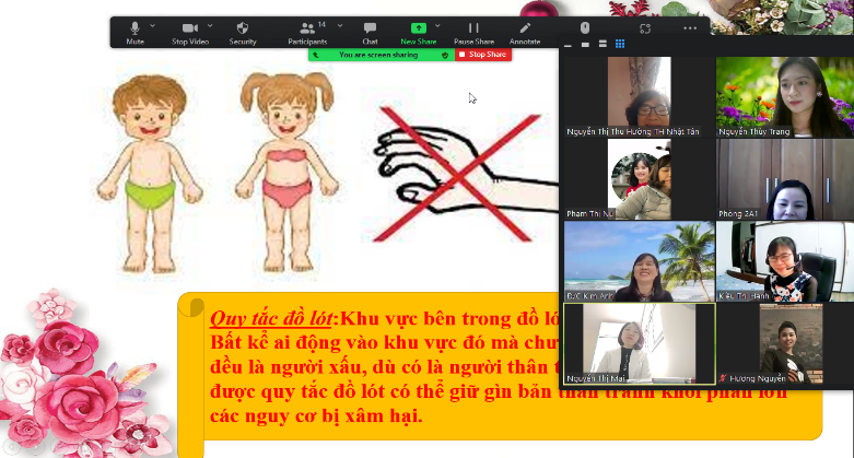 ĐỔI MỚI SINH HOẠT CHUYÊN MÔN  CHÌA KHÓA CỦA VIỆC THÚC ĐẨY VÀ NÂNG CAO CHUYÊN MÔN NHÀ TRƯỜNG  CHUYÊN ĐỀ HOẠT ĐỘNG TRẢI NGHIỆM LỚP 2