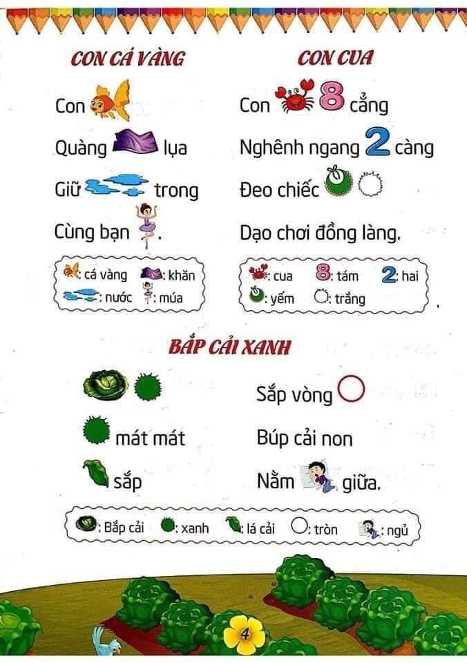 🌈NHỮNG BÀI THƠ TIỀM THỨC CHO BÉ 