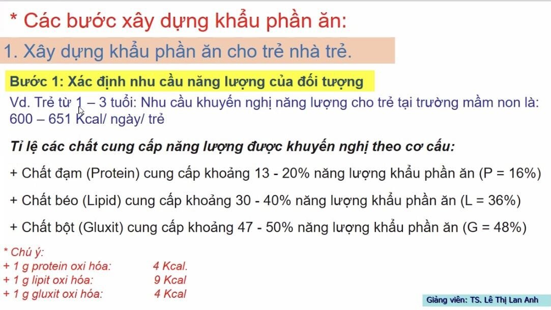 Lớp bồi dưỡng kĩ năng làm việc chuyên nghiệp” cho cán bộ quản lí, nhân viên nuôi dưỡng các trường mầm non