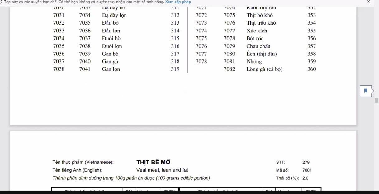 Lớp bồi dưỡng kĩ năng làm việc chuyên nghiệp” cho cán bộ quản lí, nhân viên nuôi dưỡng các trường mầm non