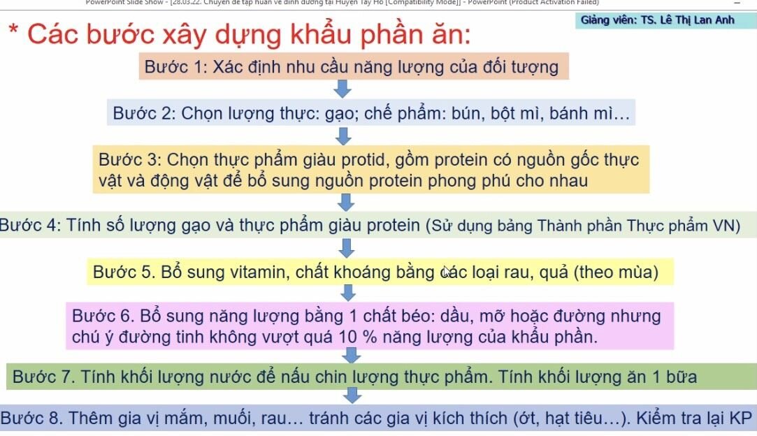 Lớp bồi dưỡng kĩ năng làm việc chuyên nghiệp” cho cán bộ quản lí, nhân viên nuôi dưỡng các trường mầm non