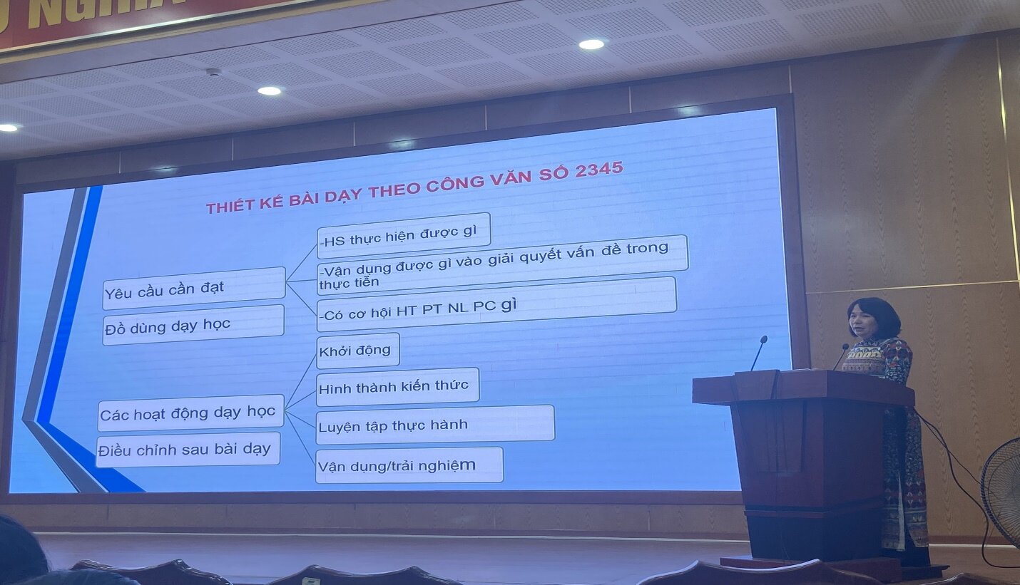 TIỂU HỌC NHẬT TÂN THAM GIA BỒI DƯỠNG KIẾN THỨC: VAI TRÒ CỦA CÔNG NGHỆ THÔNG TIN, HỌC LIỆU SỐ VÀ THIẾT BỊ CÔNG NGHỆ TRONG DẠY HỌC, GIÁO DỤC HỌC SINH TIỂU HỌC.