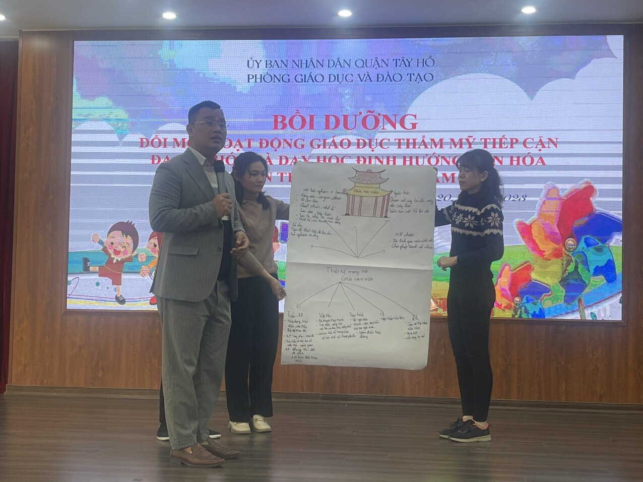 TẬP HUẤN “BỒI DƯỠNG ĐỔI MỚI HOẠT ĐỘNG GIÁO DỤC THẨM MỸ TIẾP CẬN ĐA VĂN HÓA VÀ DẠY HỌC ĐỊNH HƯỚNG VĂN HÓA DÂN GIAN TRONG TRƯỜNG MẦM NON” CHO CBGV