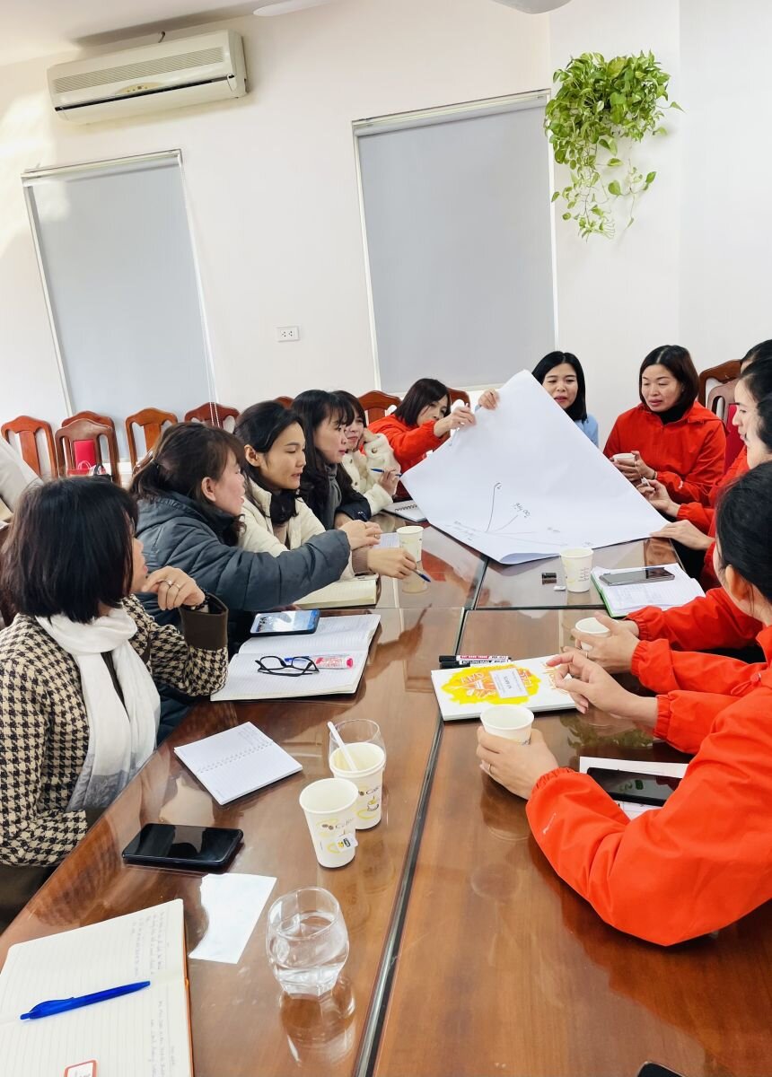 TẬP HUẤN “BỒI DƯỠNG ĐỔI MỚI HOẠT ĐỘNG GIÁO DỤC THẨM MỸ TIẾP CẬN ĐA VĂN HÓA VÀ DẠY HỌC ĐỊNH HƯỚNG VĂN HÓA DÂN GIAN TRONG TRƯỜNG MẦM NON” CHO CBGV