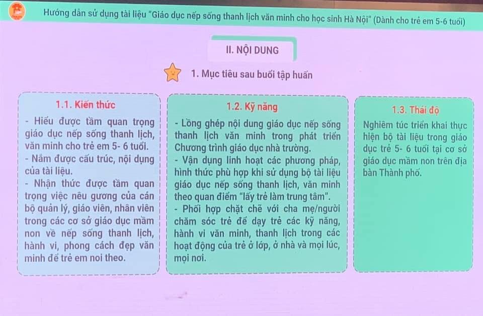 Cán bộ quản lý, giáo viên trường mầm non Tứ Liên tham gia lớp bồi dưỡng tài liệu Giáo dục nếp sống văn minh, thanh lịch cấp học mầm non thành phố Hà Nội.