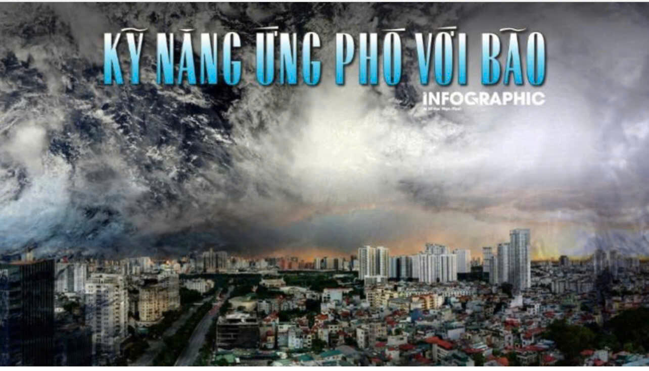 KỸ NĂNG ỨNG PHÓ BỚI BÃO YAGI