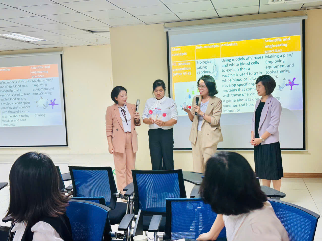 TRƯỜNG MẦM NON TỨ LIÊN THAM GIA HỘI THẢO “THIẾT KẾ HOẠT ĐỘNG STEM Ở TRƯỜNG MẦM NON DỰA TRÊN DẠY HỌC KHÁM PHÁ VÀ DỰ ÁN”