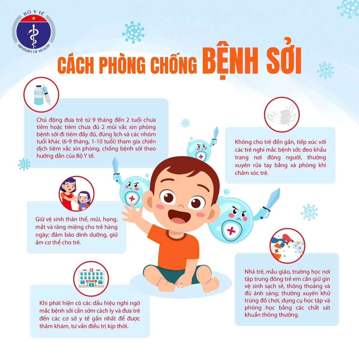SỞI - NHỮNG THÔNG TIN CẦN BIẾT